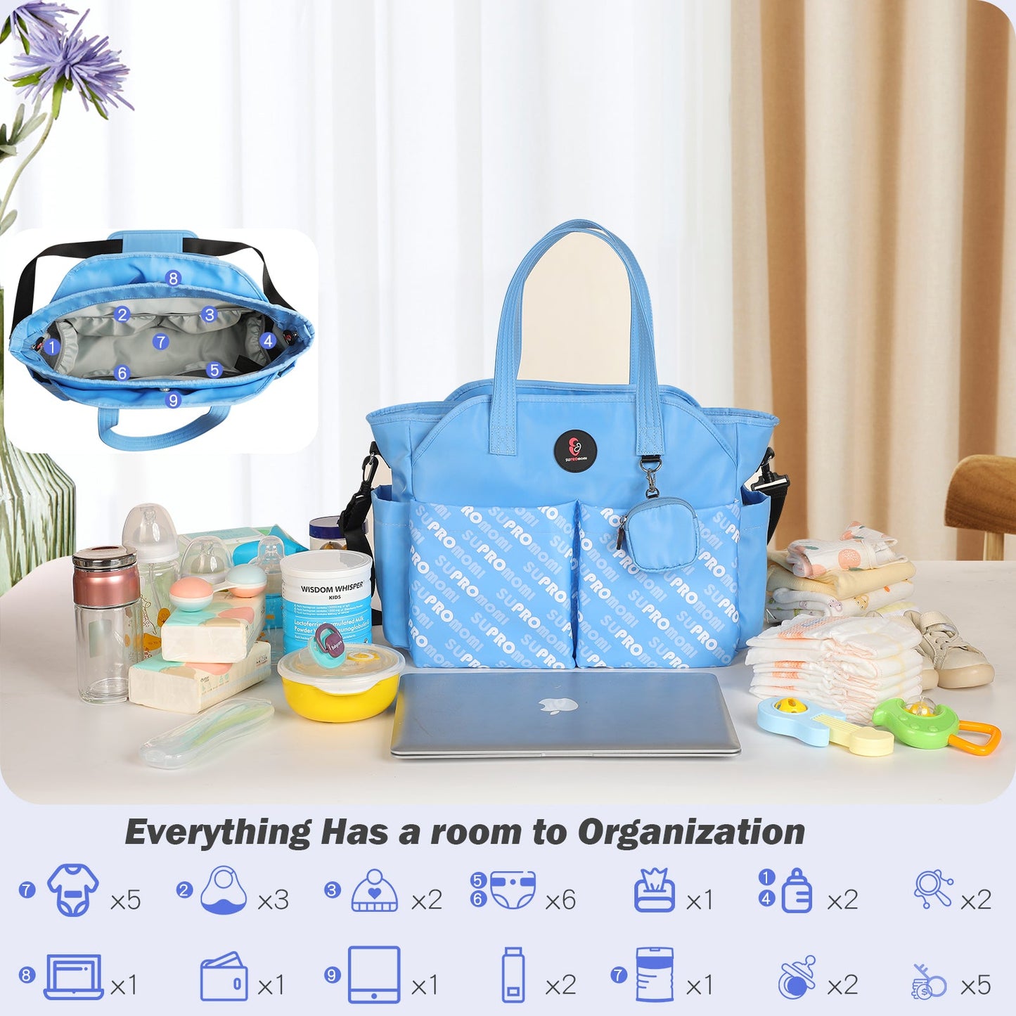 SUPROMOMI Diaper Bag Tote (Skyblue)