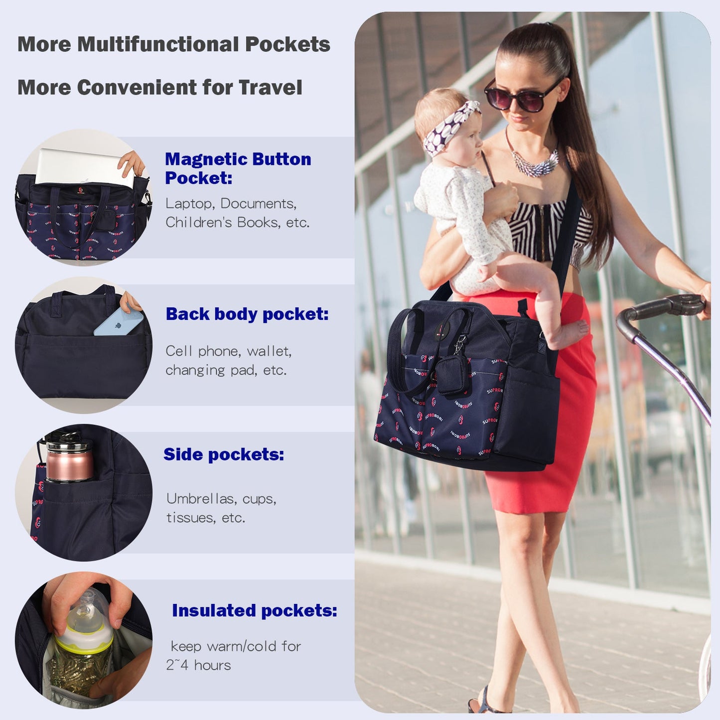 SUPROMOMI Diaper Bag Tote (Navyblue)